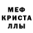 МЕТАДОН кристалл George Sar